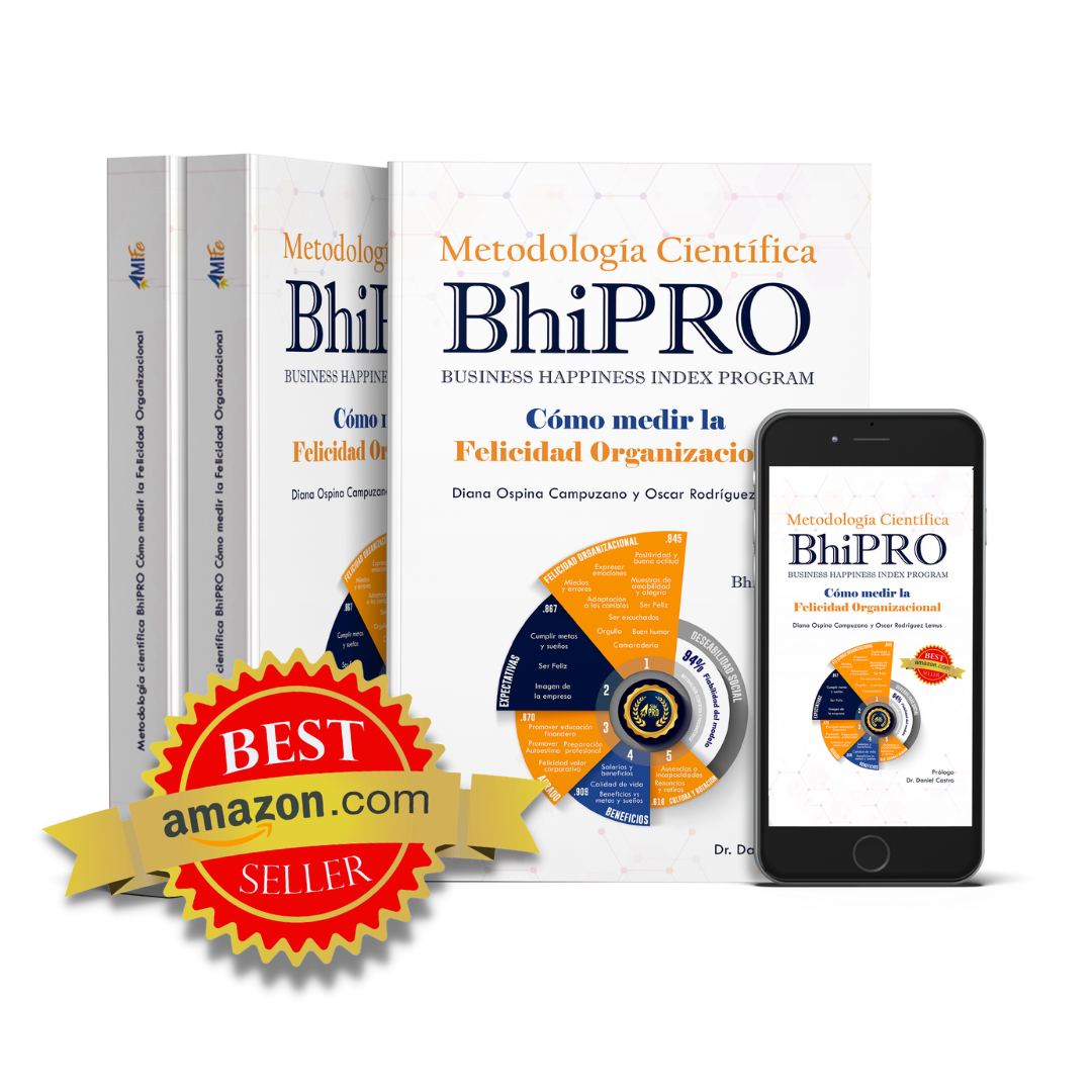 Metodología Científica BhiPRO Cómo medir la felicidad organizacional